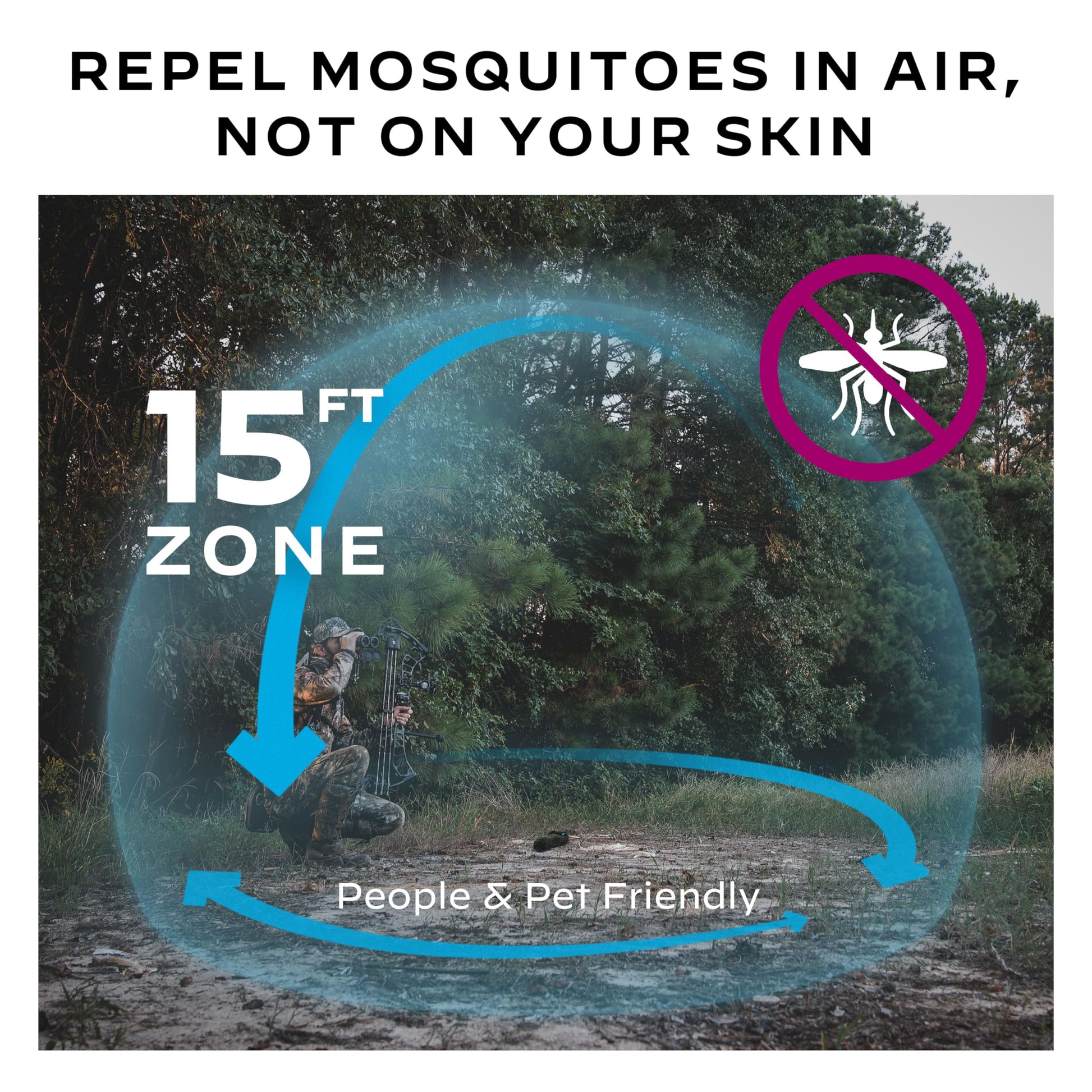 Thermacell Mosquito Repellent Holster with Detachable Belt Clip for Portable Repellers; Compatible with MR300 & MR450; 15 Foot (4,5-m) Zone of Protection; Deet Free Bug Spray Alternative Thermacell