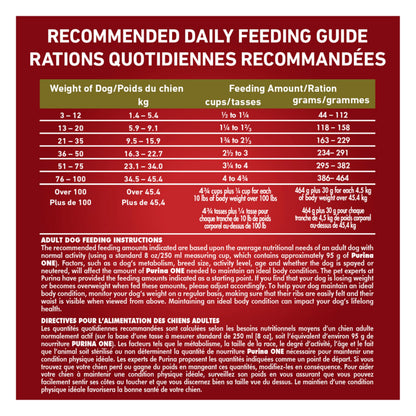 Purina ONE Dry Dog Food, Microbiome Balance Lamb & Rice - 7 kg Bag (1 Pack)