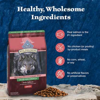 Blue Buffalo Wilderness with Salmon High Protein Grain Free Dry Dog Food for Adult Dogs, 34% Protein, Supports Immunity with Antioxidant-Rich LifeSource Bits 10.8 Kg/24lbs Bag 🍁 All In One Marketplace Canada