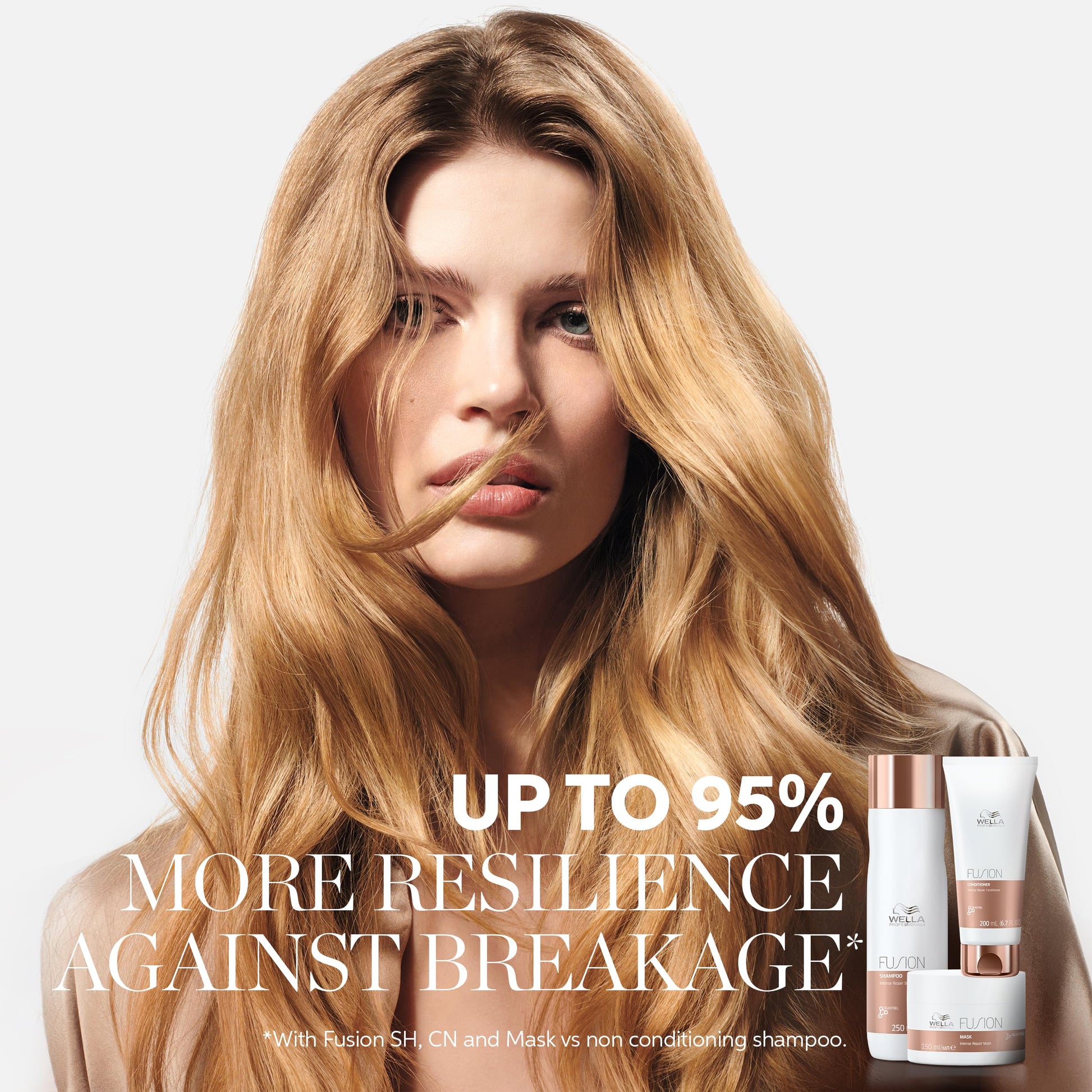 Wella Professionals Fusion Intense Repair Shampoo|For Damaged Hair| Hair Repair| Anti Breakage| 33.8 Fl Oz Wella Professionals