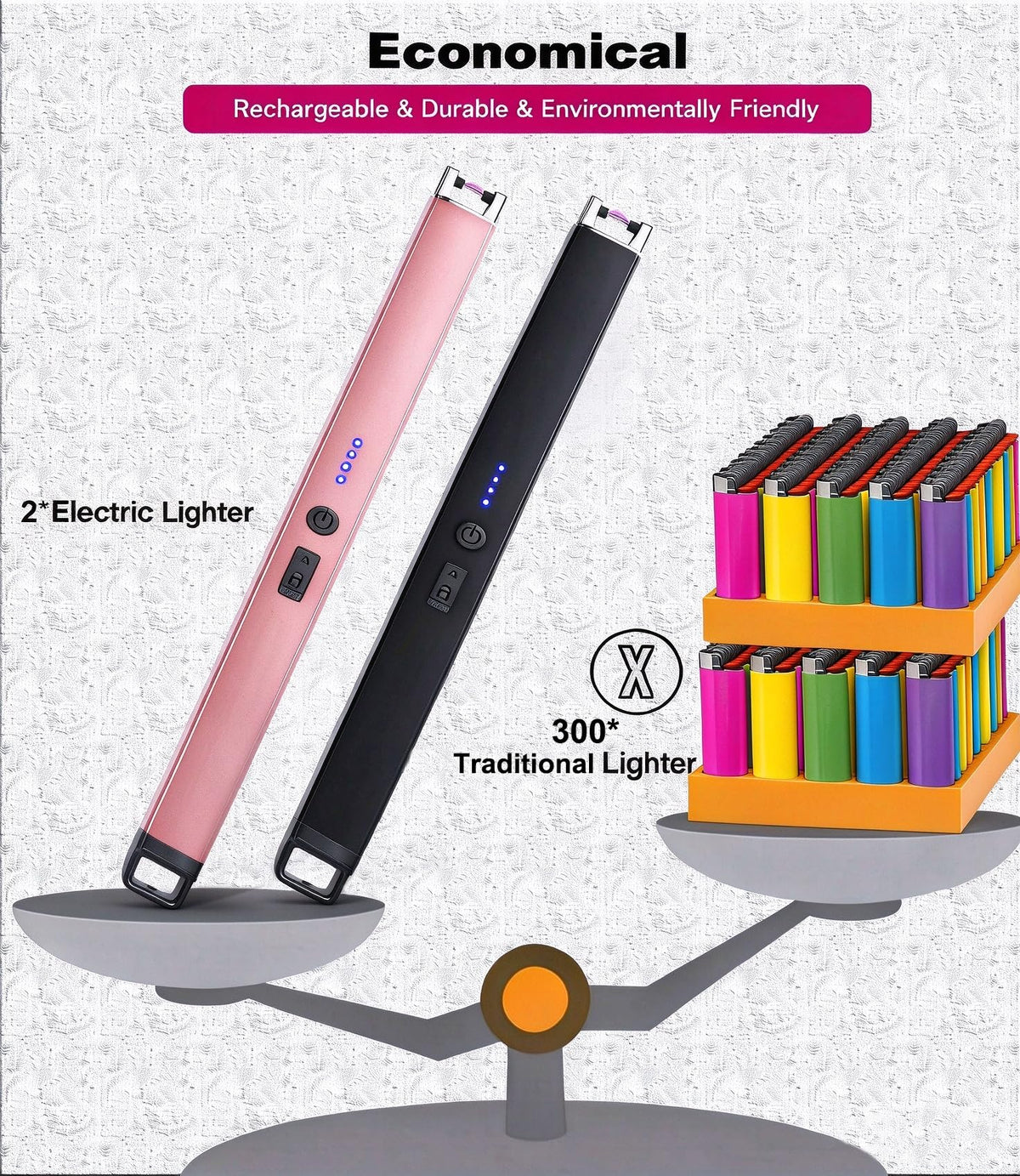 Gifts for Women 2 Pack Electric Candle Lighter Arc Windproof Flameless USB Rechargeable Lighter for Candles BBQ Camping Christmas Stocking Stuffers 🍁 All In One Marketplace Canada