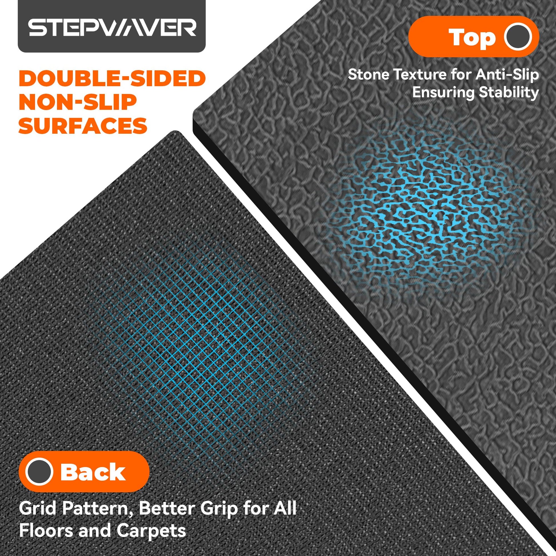 Stepwaver Walking Pad Mat for Carpet, Treadmill Mat for Hardwood Floors, High Density, 1/4 Thickness, Foldable, Floor Protection for Bike, Elliptical, Treadmill