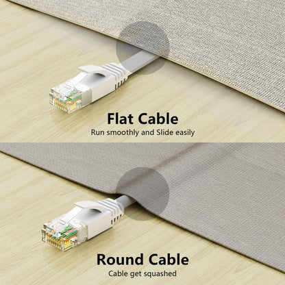 Jadaol Cat6 Ethernet Cable 75FT with Clips 10Gbps Flat Network Cable, White