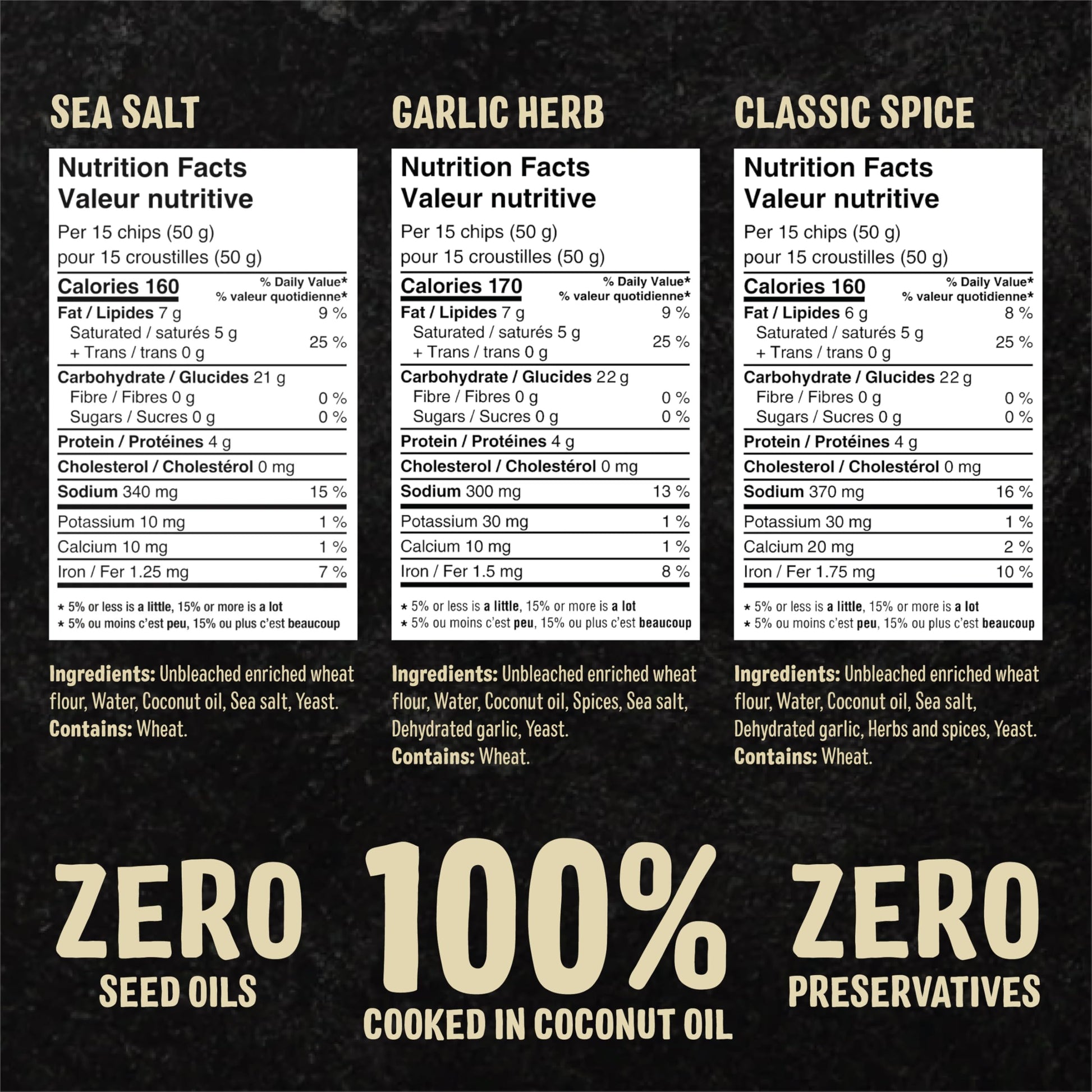 Cedar Valley Pita Chips Variety Pack | 180g (6-Pack) | Coconut Oil Cooked, No Seed Oil | Golden & Crispy | Clean Ingredients, Non-GMO | Canadian-Made Snack