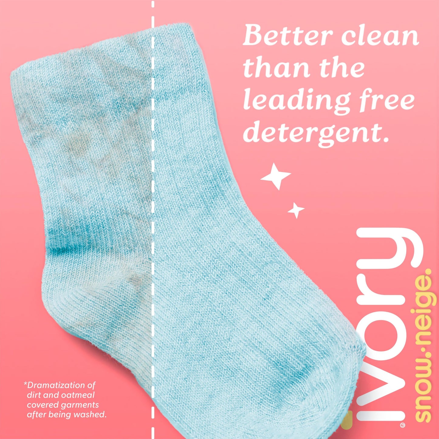 Ivory Snow Free Liquid Laundry Detergent, Laundry Detergent for Sensitive Skin, Hypoallergenic formula, Dermatologist tested, 80 Loads, 3.1 L - Available at All In One Marketplace Canada