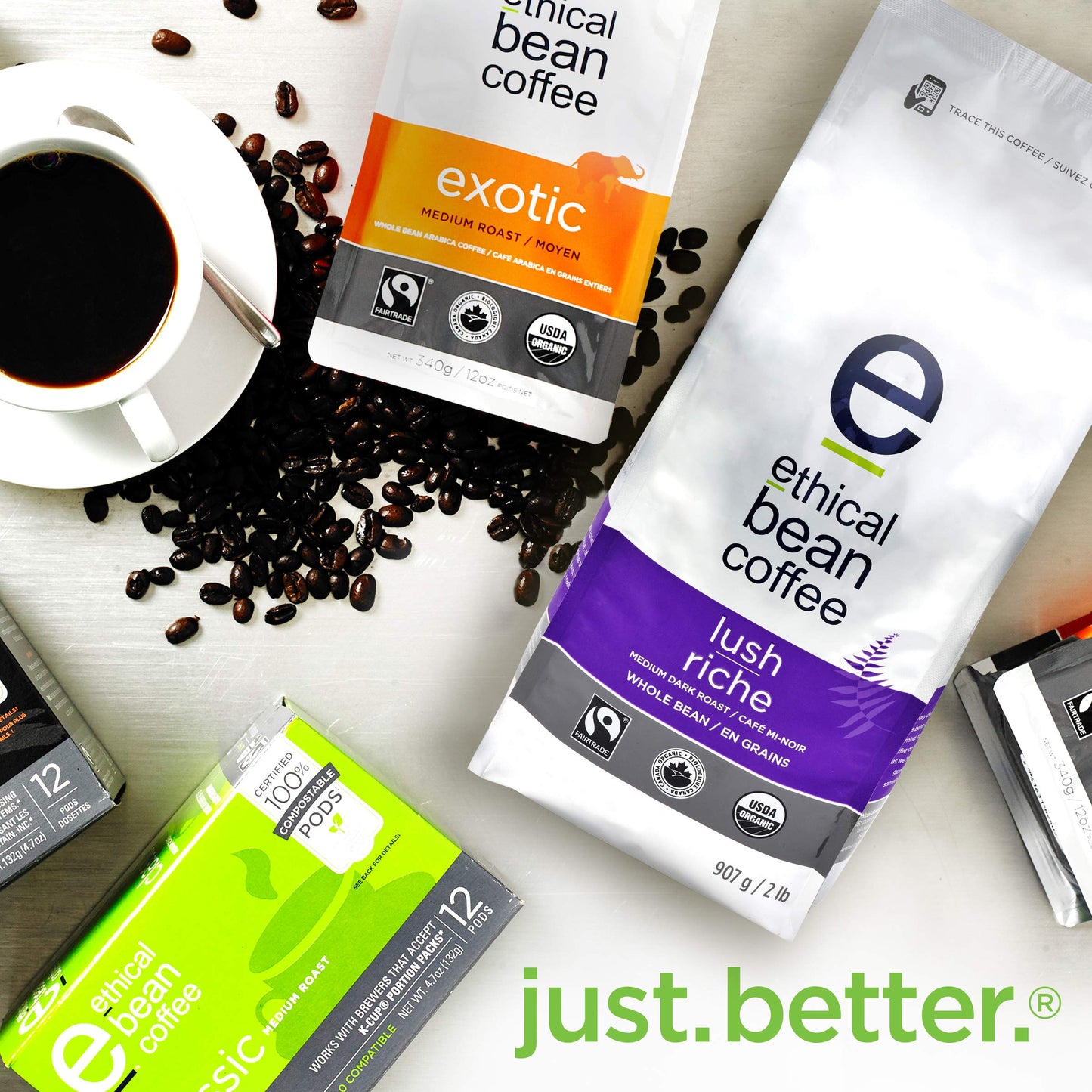 Ethical Bean Lush Medium Dark Roast Fairtrade Organic Whole Bean Coffee – 907g
