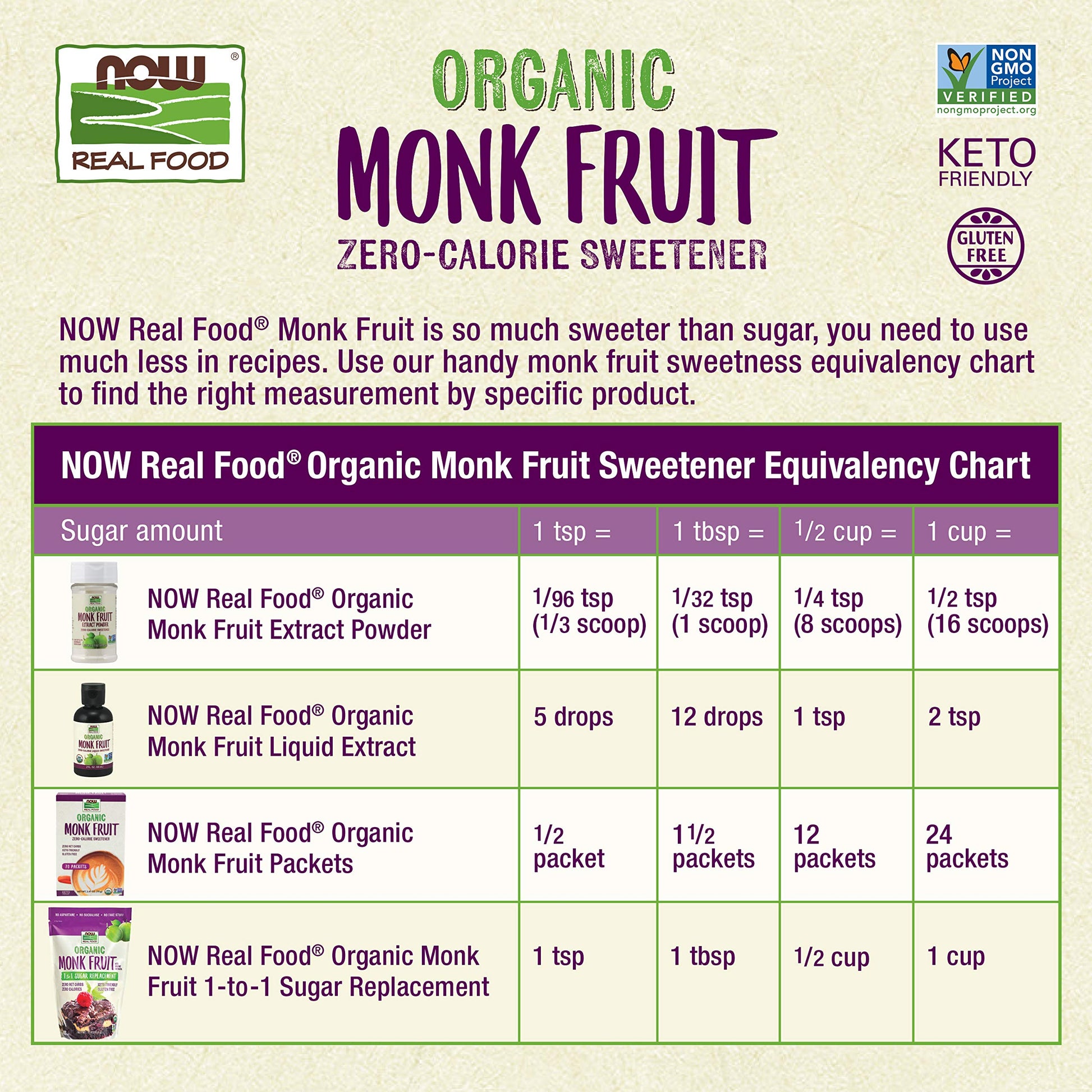 Now Foods Organic Monk Fruit Liquid Sweetener 59mL - Available at All In One Marketplace Canada