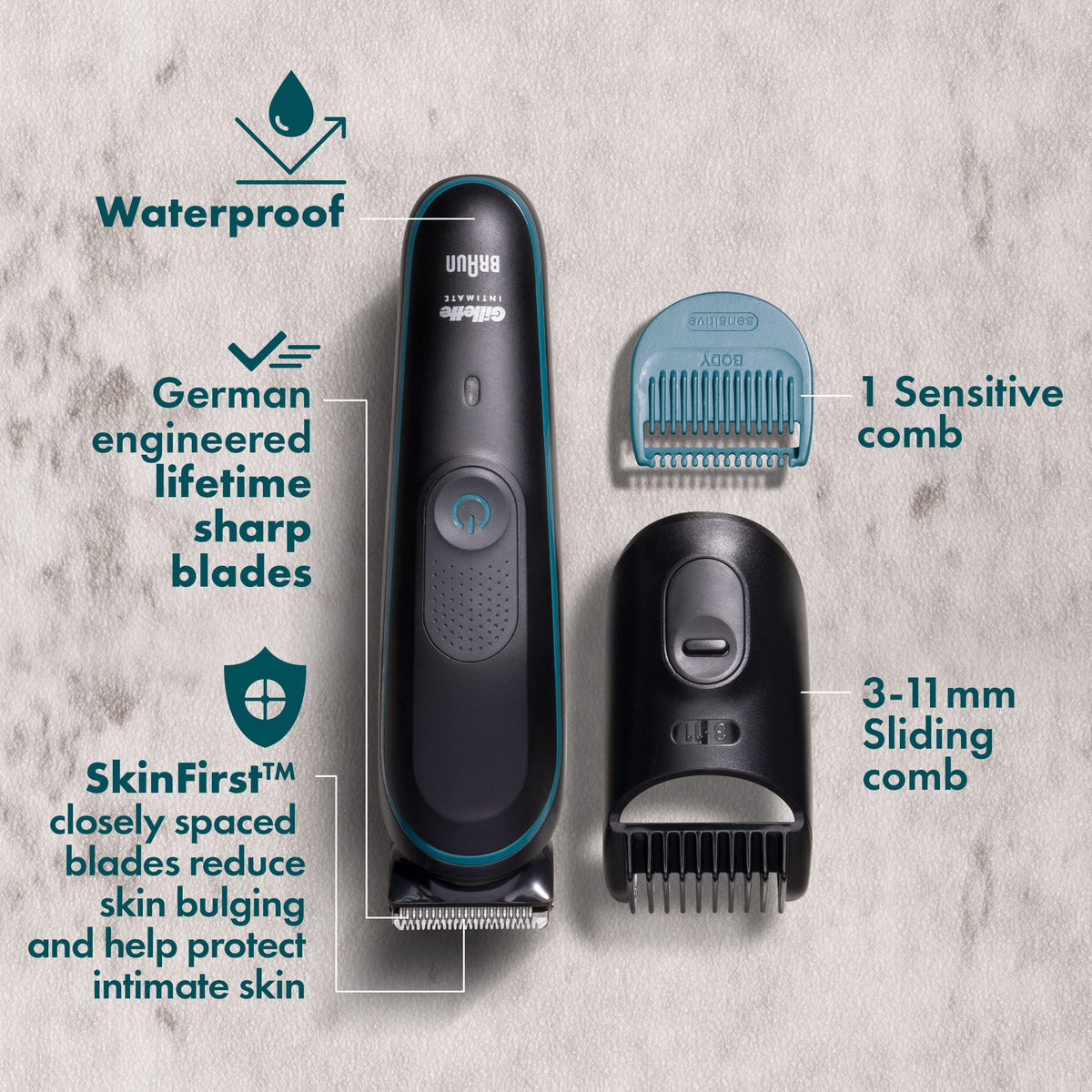 Gillette Intimate Men's Pubic Trimmer, 100% Waterproof for Wet & Dry Use with German-engineered Lifetime Sharp Blades, 100-minute Runtime from a Single Charge