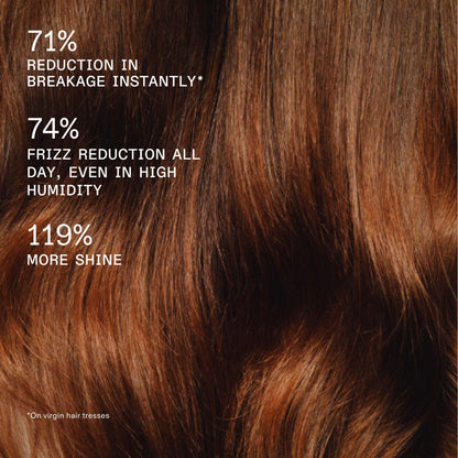 OLAPLEX Rich Hydration Mask | Hydration & Frizz Control, 200 mL