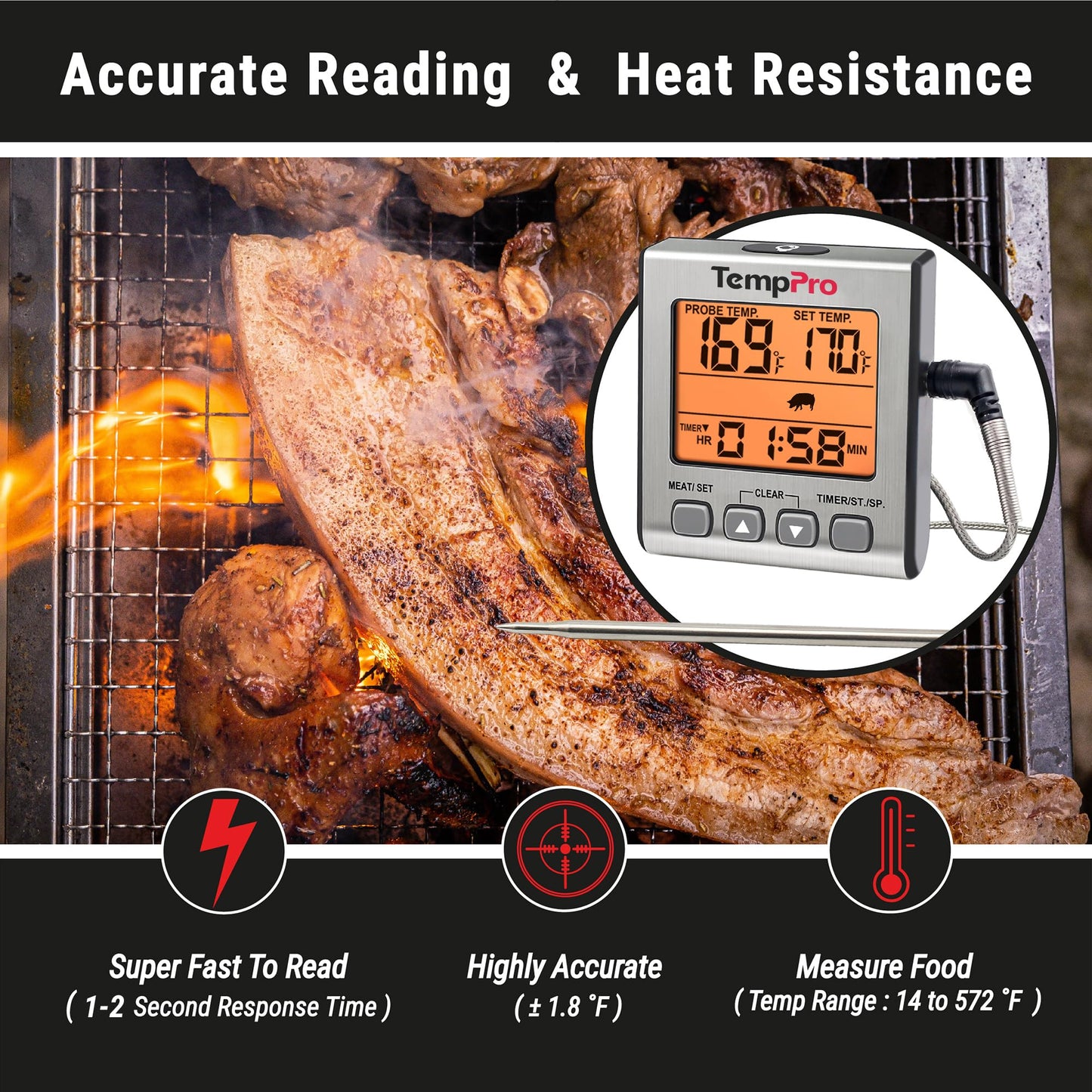TempPro Digital Meat Thermometer for Cooking and Grilling, BBQ Food Thermometer with Backlight and Kitchen Timer, Grill Temperature Probe Thermometer for Smoker, Oven, Baking,Oil(Previously ThermoPro) - Available at All In One Marketplace Canada