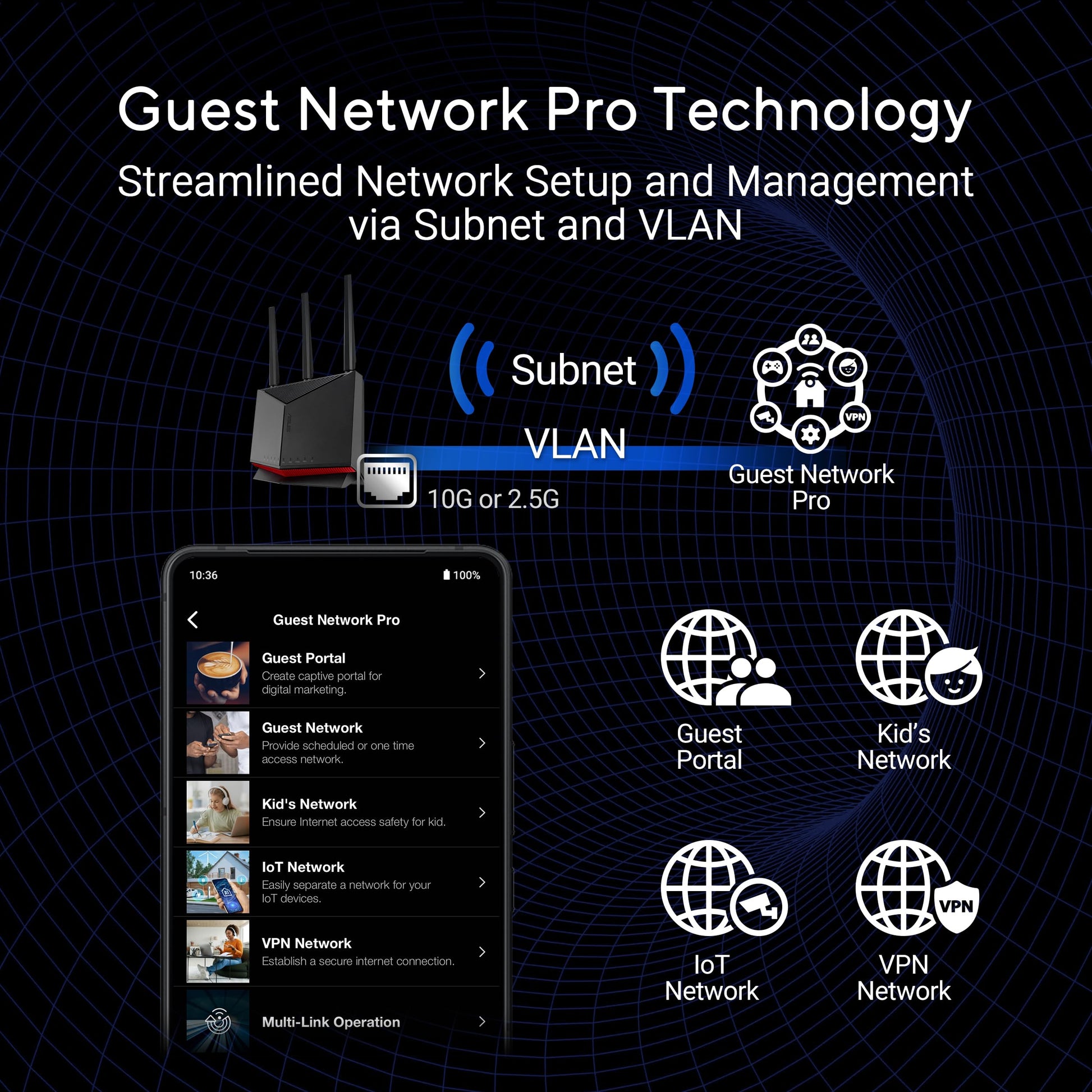 ASUS RT-BE86U WiFi 7 Gaming Router, 10G WAN, 6.8 Gbps, Mesh VPN Compatible Asus