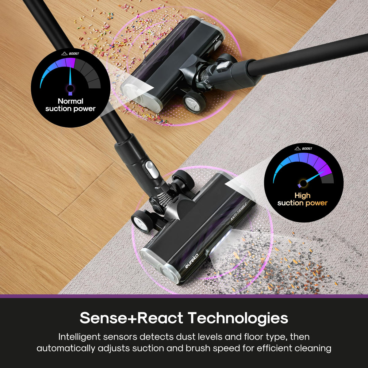 Eureka Cordless Vacuum Cleaner Powerful for Hard Floor and Pet Hair, Lightweight Portable Convenient Cordless Stick and Handheld Vacuum LED Headlight, Black, ReactiClean NEC440BK w/Anti-Tangle Brush