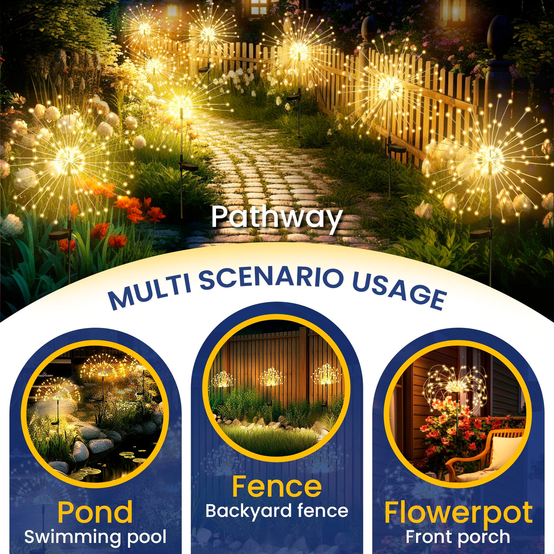 GIGALUMI Garden Outdoor Decor Lights 120LED 2Pack, Solar Garden Lights for Yard Outside Fairy Decorative,Solar Powered for Yard Pathway Flowerbed Planter Balcony Patio 4th of July Decor（Warm White） - Available at All In One Marketplace Canada