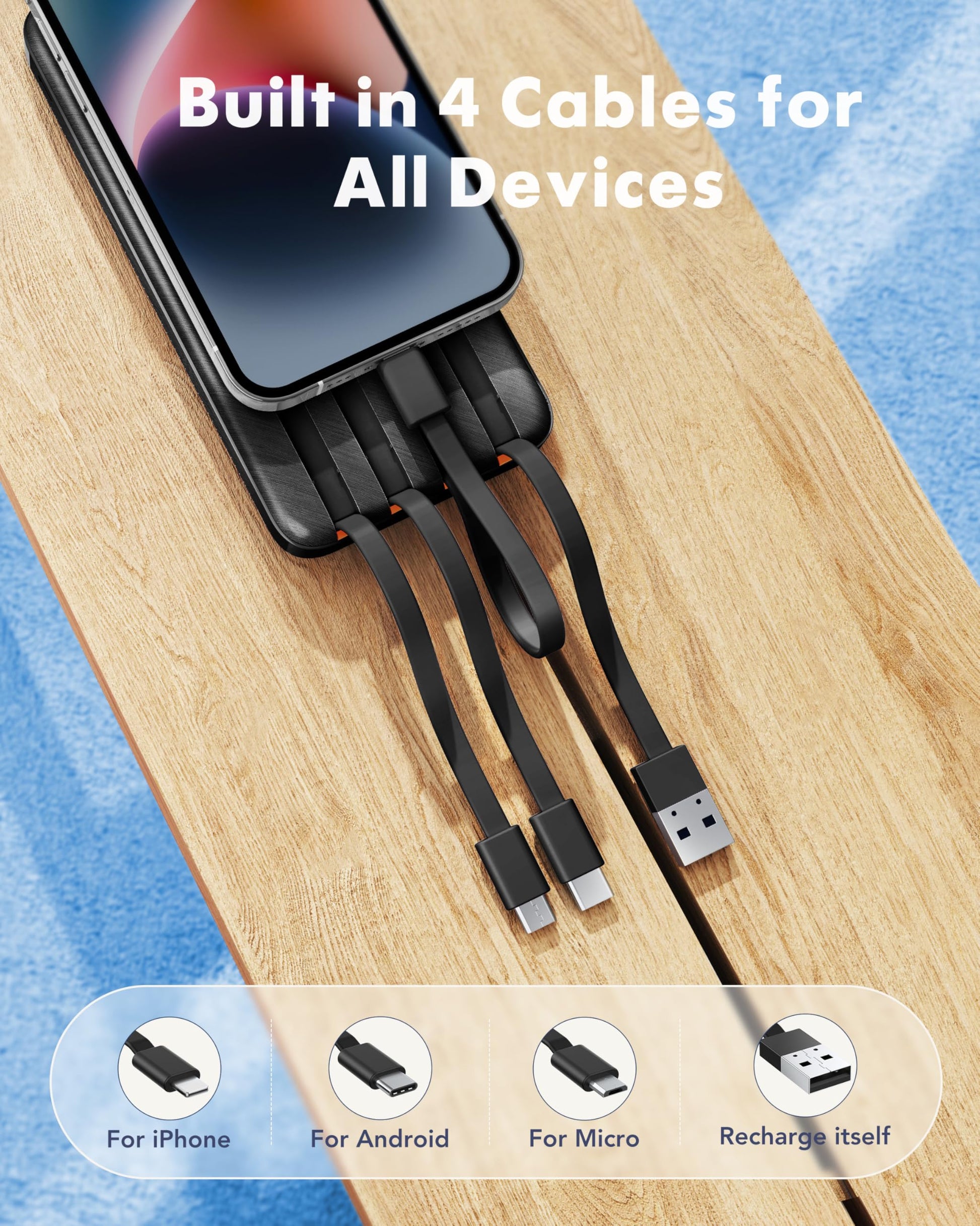Charmast Power Bank with Built in Cables, 20000mAh USB C Battery Pack 5 Outputs 4 Inputs with LED Display Type C Powerbank,22.5W Fast Charging Portable Charger Compatible with Smartphones and More - Available at All In One Marketplace Canada