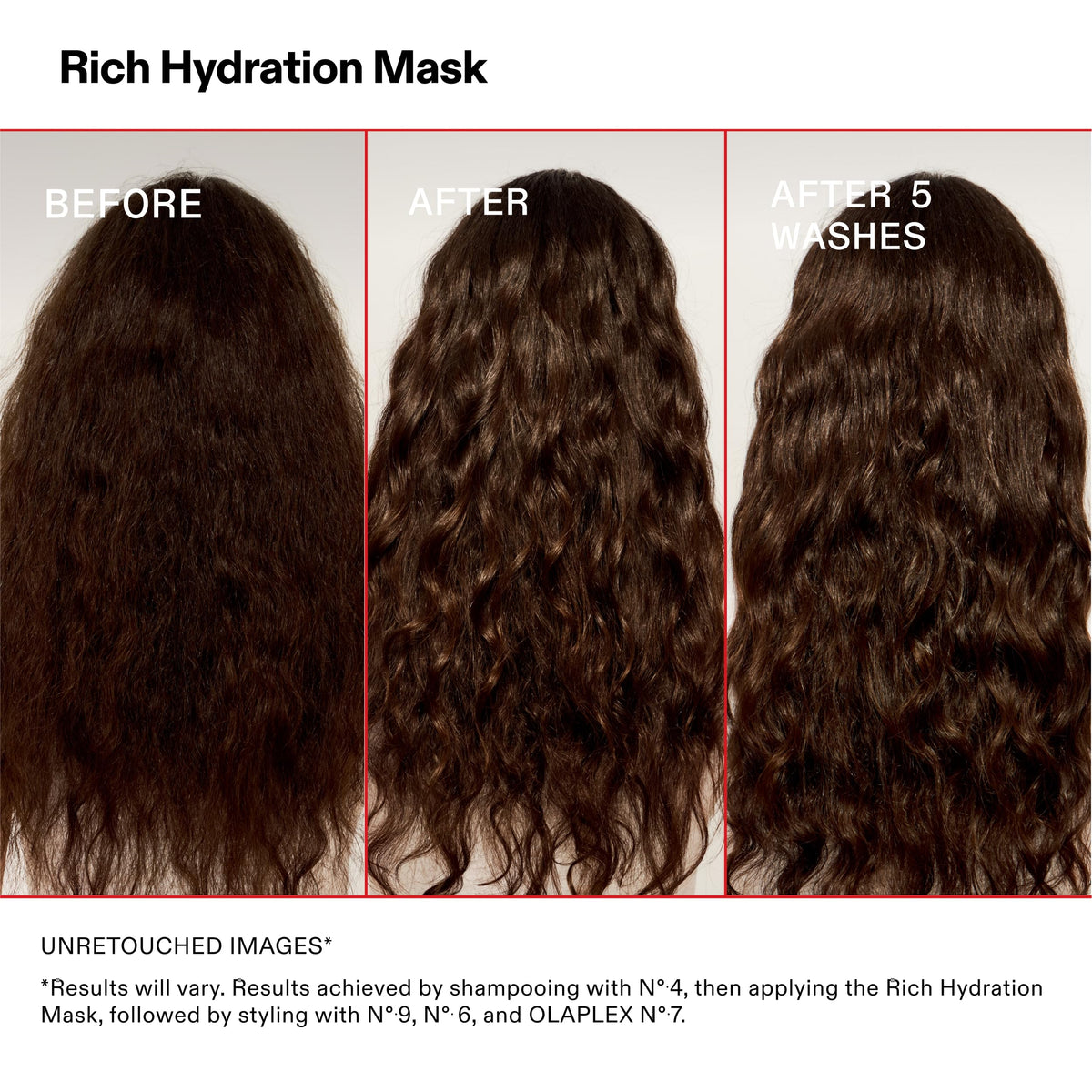 OLAPLEX Rich Hydration Mask | Hydration & Frizz Control, 200 mL