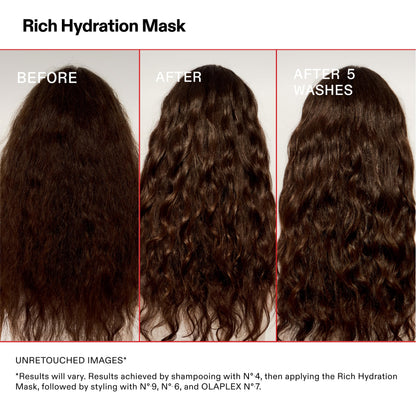 OLAPLEX Rich Hydration Mask | Hydration & Frizz Control, 200 mL