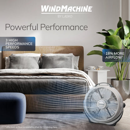 Lasko Wind Machine Air Circulator Floor Fan, 3 Speeds, Pivoting Head for Large Spaces, 20", Gray, 3300C