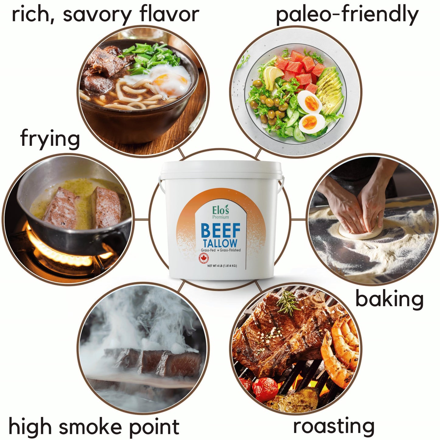 Elo's Premium Beef Tallow 4lb | Canadian-Sourced Rendered Beef Fat | Perfect for Cooking, Frying & Baking | Keto & Paleo Friendly