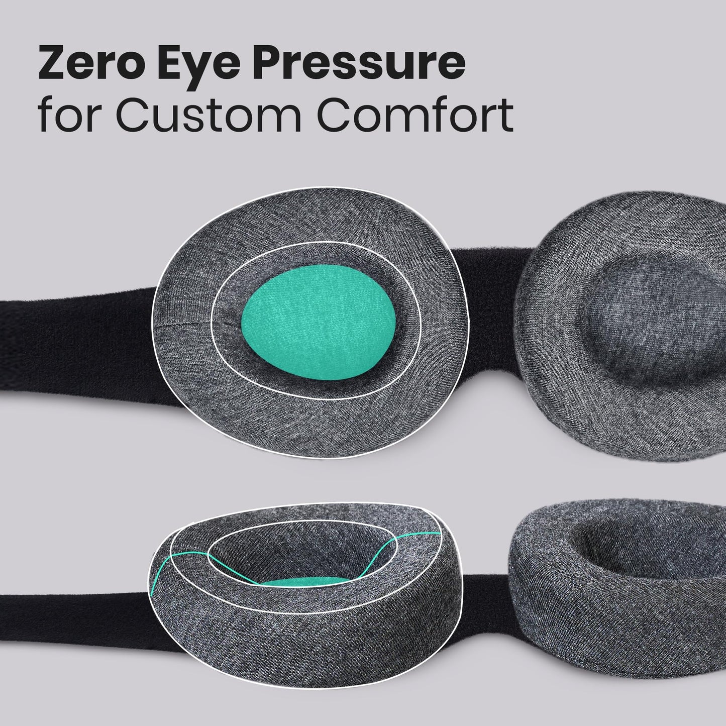 Manta Original Sleep Mask - Maximum Blackout Sleep Mask for Deep Sleep, Adjustable with Detachable Eye Cups, Zero Eye Pressure for Back & Belly Sleepers, Ideal for Travel, Shift Work & Daytime Sleep - Available at All In One Marketplace Canada