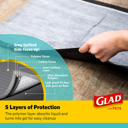 Glad for Pets Black Charcoal Puppy Pads, 17.5 x 23.5 Inch, 120 Count