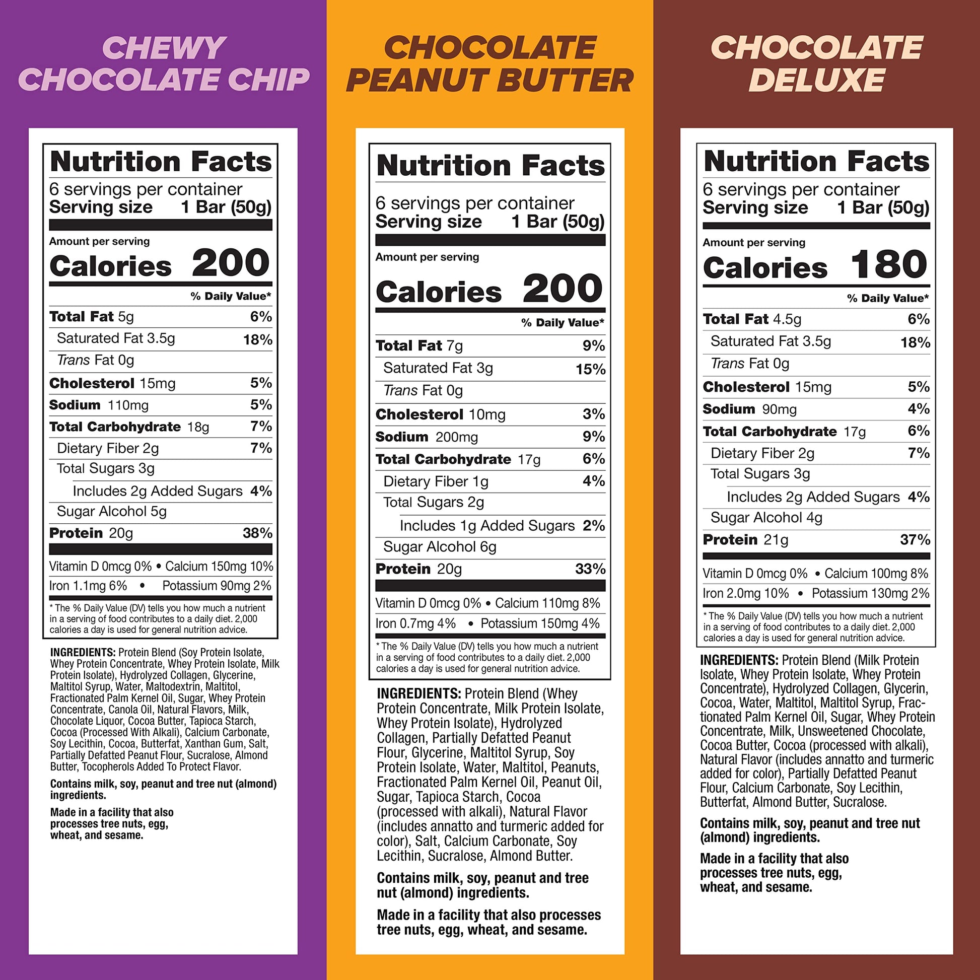 Pure Protein Variety Pack - 18 Bars (Chocolate Peanut Butter, Chewy Chocolate Chip, Chocolate Deluxe)