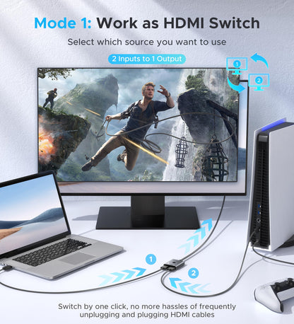 HDMI Switch 4K 60Hz, WARRKY HDMI Switcher 2 in 1 Out [Fixed Braided Cable]