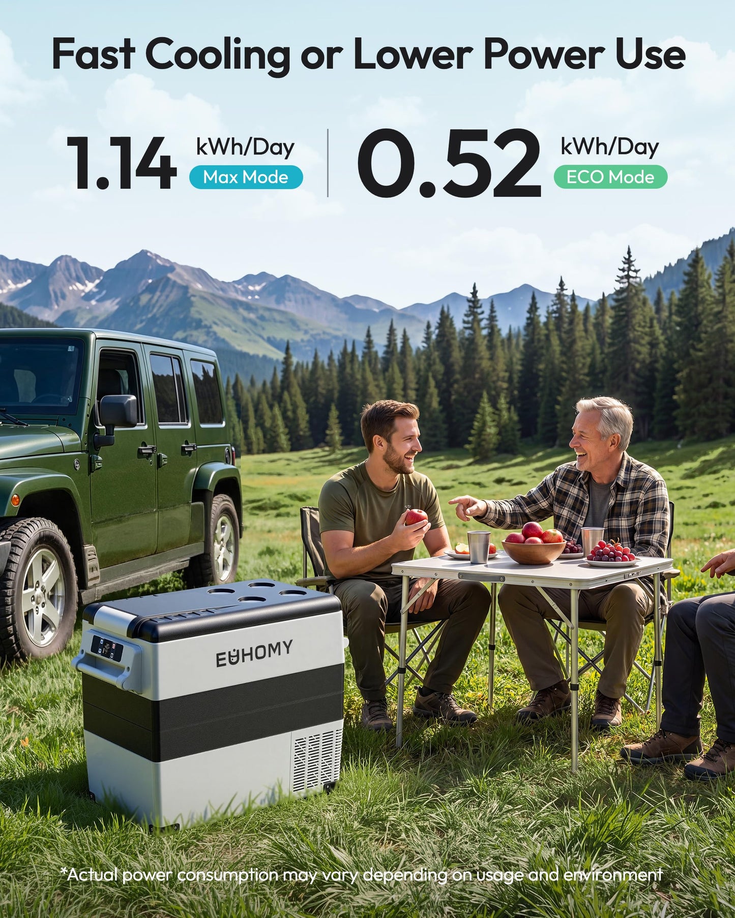 EUHOMY 12 Volt Refrigerator, 60QT(55L) Electric Cooler, 12V Fridge APP Control, 12V Cooler -4℉~68℉, Portable Freezer 12/24V DC 110-240V AC for Camping, Travel, Truck, Home 🍁 All In One Marketplace Canada