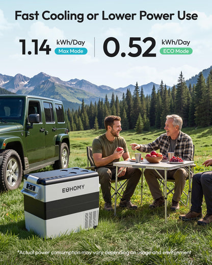 EUHOMY 12 Volt Refrigerator, 60QT(55L) Electric Cooler, 12V Fridge APP Control, 12V Cooler -4℉~68℉, Portable Freezer 12/24V DC 110-240V AC for Camping, Travel, Truck, Home 🍁 All In One Marketplace Canada