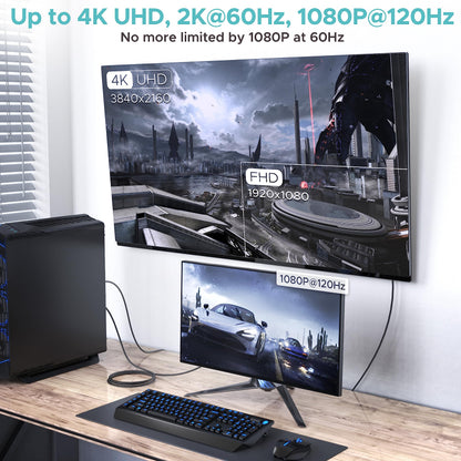 WARRKY 4K DisplayPort to HDMI Cable 6FT [UHD, Metal Case] Uni-Directional Display Port Source to HDMI Screen, 1080P@120Hz DP Computer to HDMI Monitor Cord Fit for Nvidia, AMD, HP, Dell, Asus, Lenovo - Available at All In One Marketplace Canada