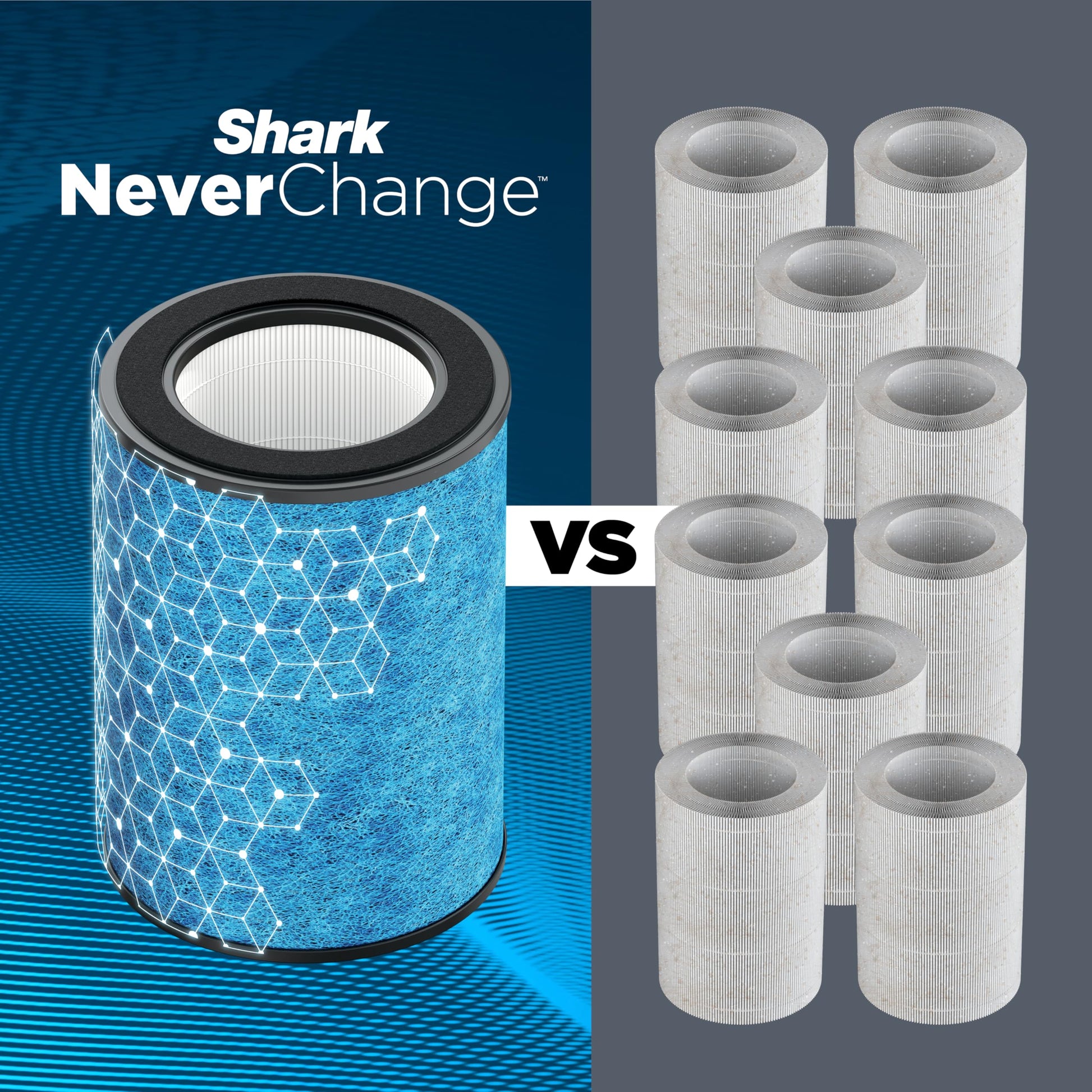 Shark Air Purifier for Home with NeverChange HEPA Air Filter, 1400 sq. ft. for Powerful Multi-Room Purification, 5-Year Filter, Filters Smoke, Captures 99.98% of Particles & Dust, HP302C Shark