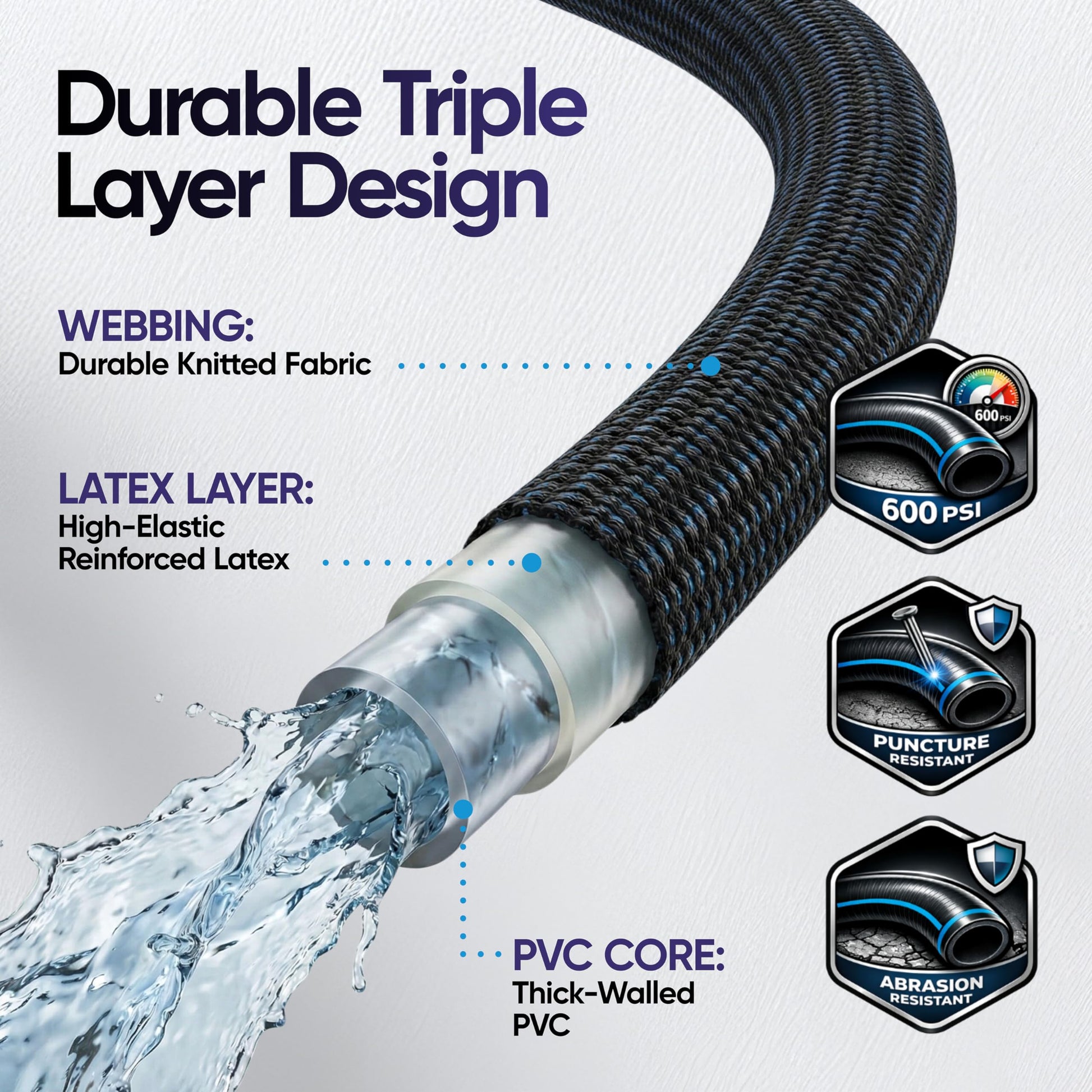 100ft Garden Hose with 10 Function Spray Nozzle, Expandable Garden Hose, 3/4" Easy Removal Solid Brass Connector, Flexible Water Hose, Extra Durable Material, Black&Blue by Luft - Available at All In One Marketplace Canada