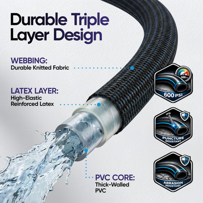 100ft Garden Hose with 10 Function Spray Nozzle, Expandable Garden Hose, 3/4" Easy Removal Solid Brass Connector, Flexible Water Hose, Extra Durable Material, Black&Blue by Luft - Available at All In One Marketplace Canada