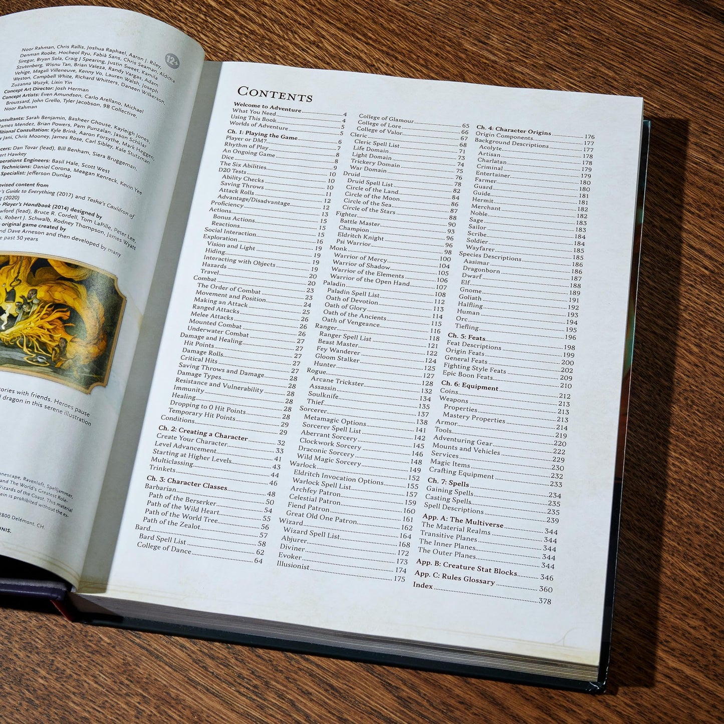 Dungeons & Dragons Players Handbook (2024) Dungeons & Dragons
