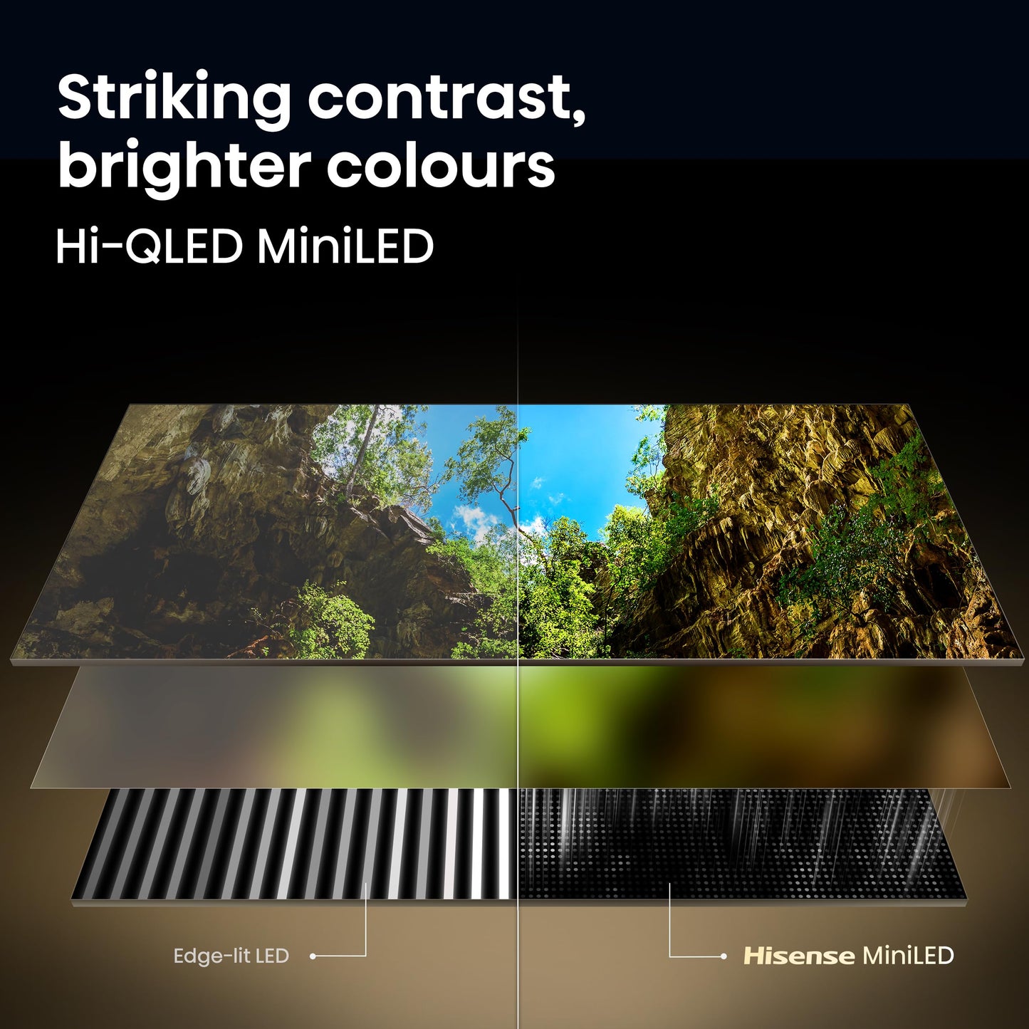Hisense 55E7SF - 55" 4K Smart Mini-LED Fire TV (2026 Model), QLED Color, 144Hz Game Mode PRO, Dolby Vision, Dolby Atmos, AI Smooth Motion with MEMC, Alexa Built in with Voice Remote (2026 Model) 🍁 All In One Marketplace Canada