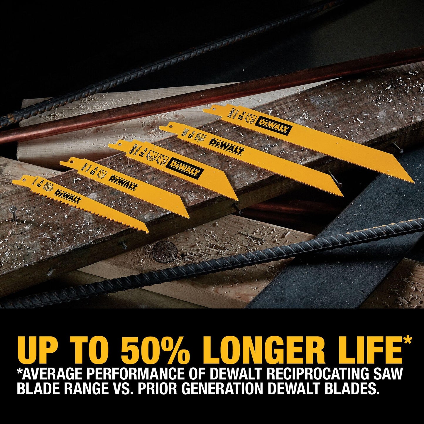DEWALT Reciprocating Saw Blades, Bi-Metal Set with Case, 12-Piece (DW4892) - Available at All In One Marketplace Canada