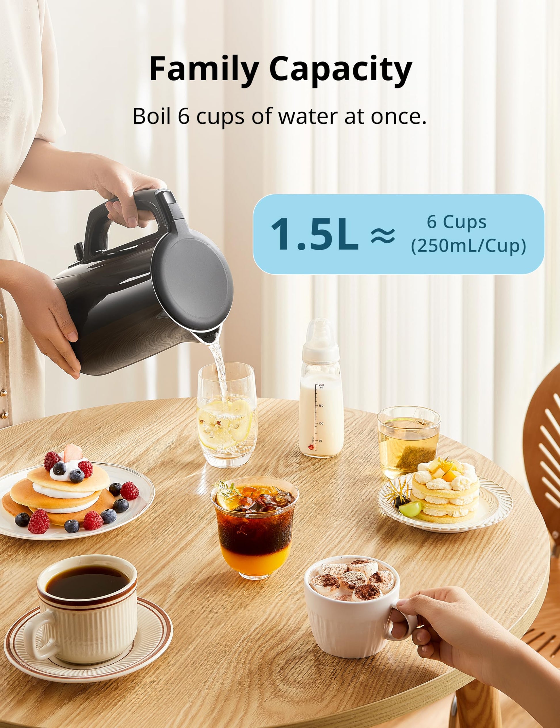 COMFEE' Electric Kettle and Tea Kettle, 1.5L Double Wall, Stainless Steel Interior, Lid & Spout, Fast Boil, Auto-Off, and Boil-Dry Protection, 1500W COMFEE'