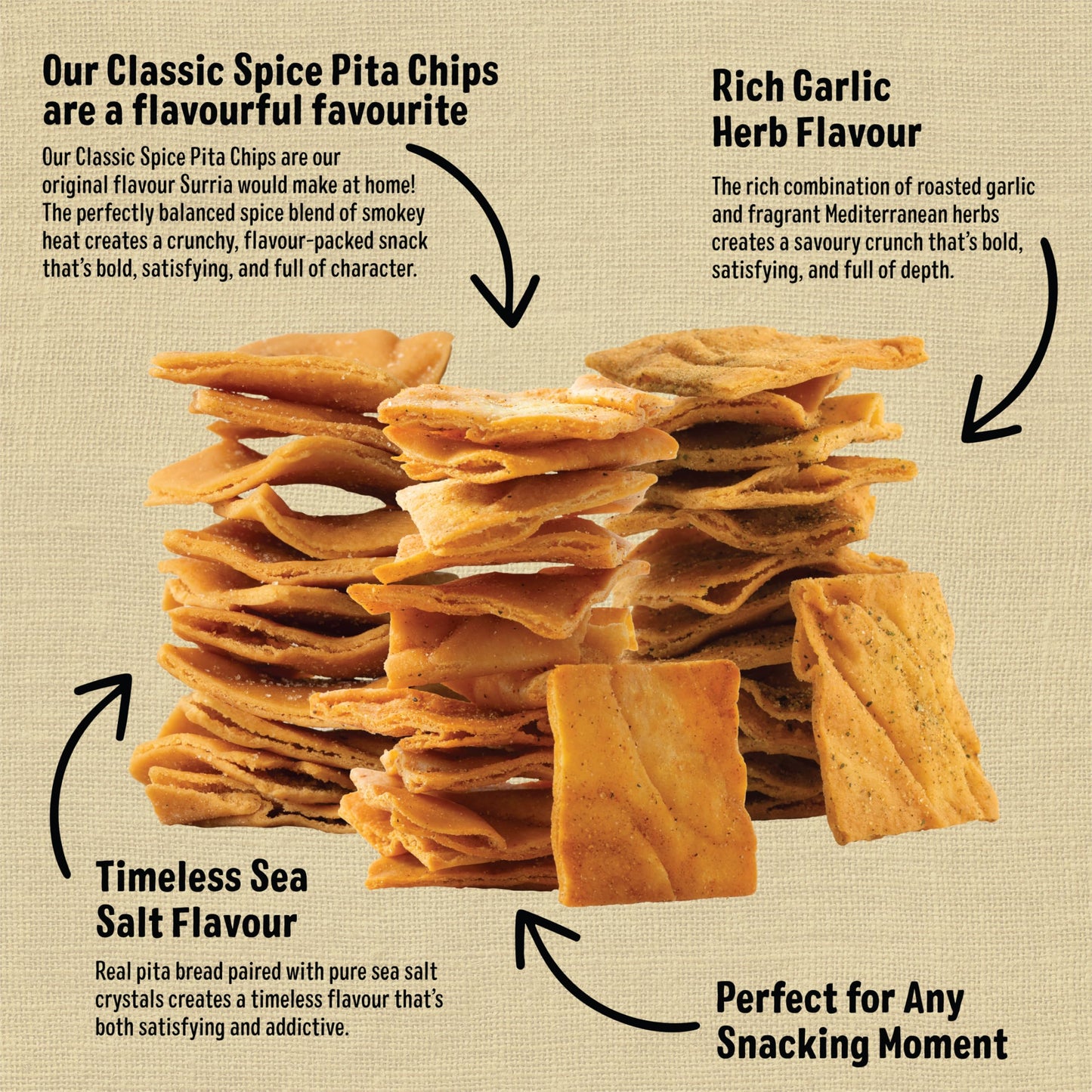 Cedar Valley Pita Chips Variety Pack | 180g (6-Pack) | Coconut Oil Cooked, No Seed Oil | Golden & Crispy | Clean Ingredients, Non-GMO | Canadian-Made Snack