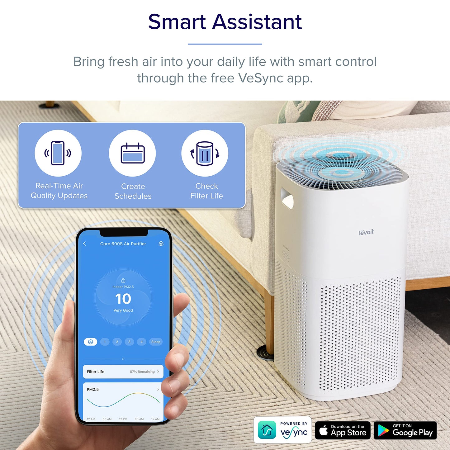 Levoit Smart Air Purifiers for Large Room Home Up to 2933 Ft², Core 600S-P
