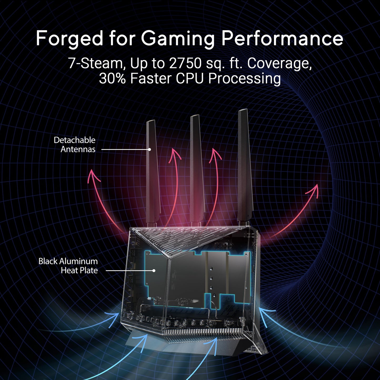 ASUS RT-BE86U WiFi 7 Gaming Router, 10G WAN, 6.8 Gbps, Mesh VPN Compatible Asus