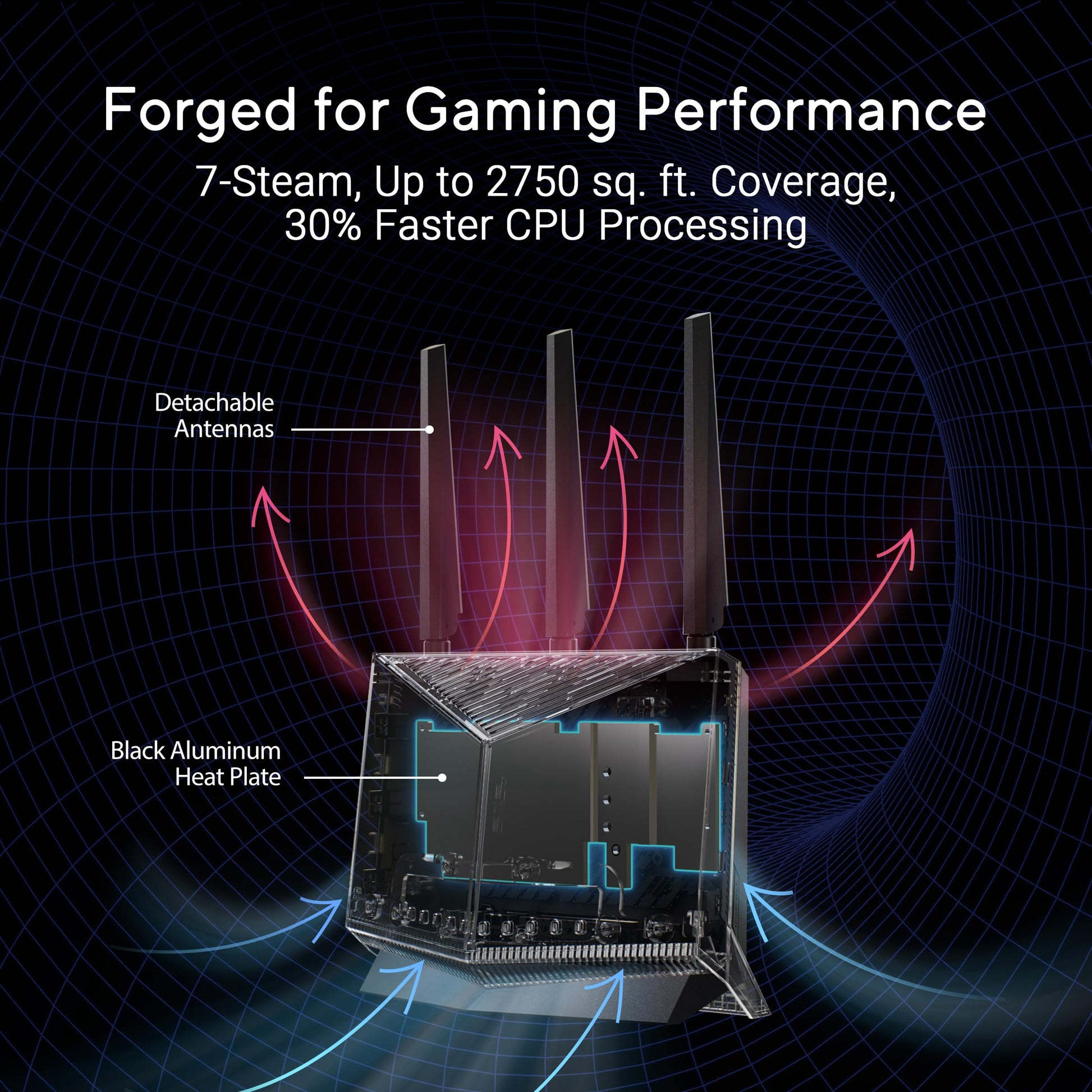 ASUS RT-BE86U WiFi 7 Gaming Router, 10G WAN, 6.8 Gbps, Mesh VPN Compatible Asus