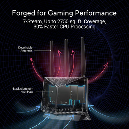 ASUS RT-BE86U WiFi 7 Gaming Router, 10G WAN, 6.8 Gbps, Mesh VPN Compatible Asus