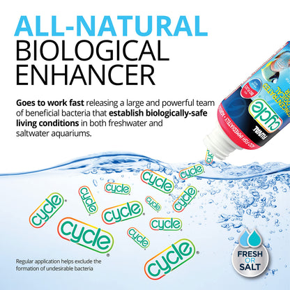 Fluval Cycle Biological Enhancer for Aquariums, 250 ml (8.4 oz)