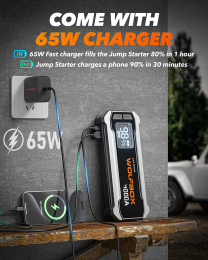 WOLFBOX MV24 4000A Jump Starter,12V Car Booster Pack with 65W Quick Charger,LED Display, 88.8Wh Portable Jump Starter Battery (10L Gas 10L Diesel Engine) with LED Light, Jumper Cables