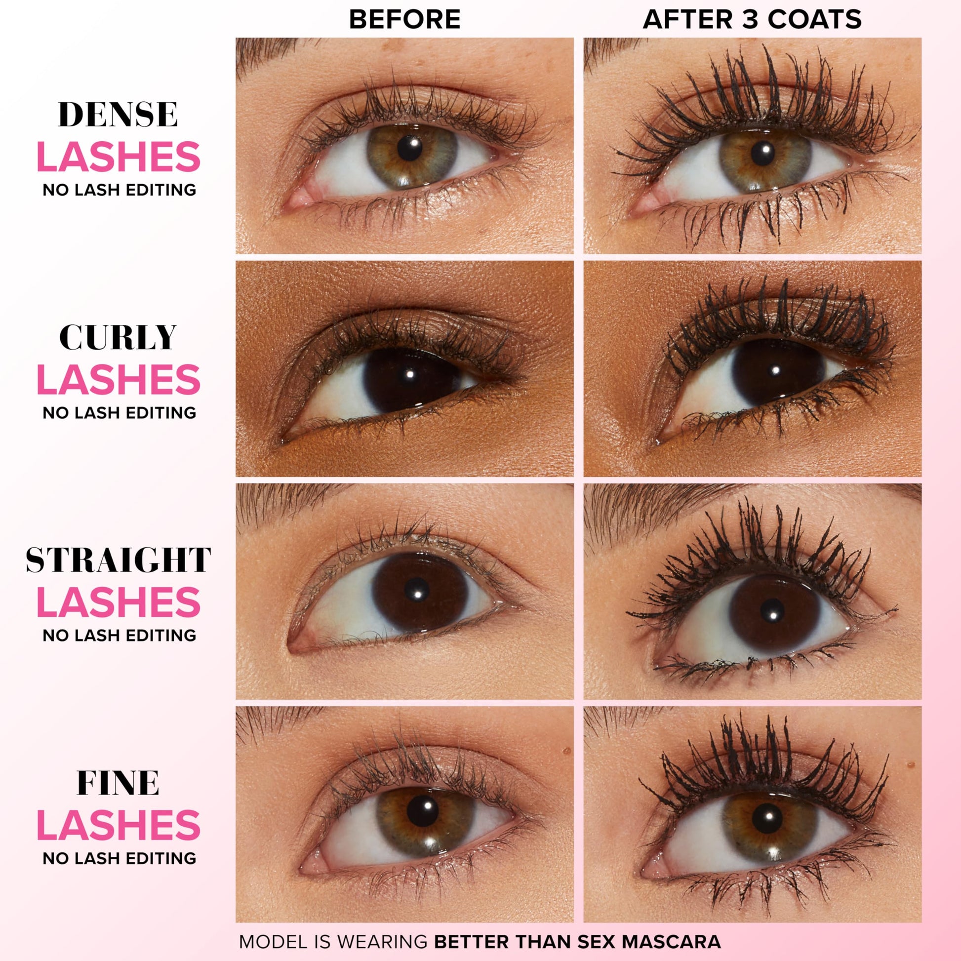 Too Faced Better Than Sex Volumizing Mascara | False Lash Effect with Volume, Length, Curling + Conditioning Peptides, 8 ml, Black - Available at All In One Marketplace Canada