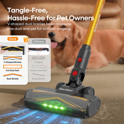 ElecKeys Cordless Vacuum Cleaners, 650W 55KPA Vacuum Cleaners with 70 Mins Runtime, LED Display, Anti-Tangle, Powerful Cordless Stick Vacuum for Home, Pet Hair, Hard Floors, Carpet - Available at All In One Marketplace Canada