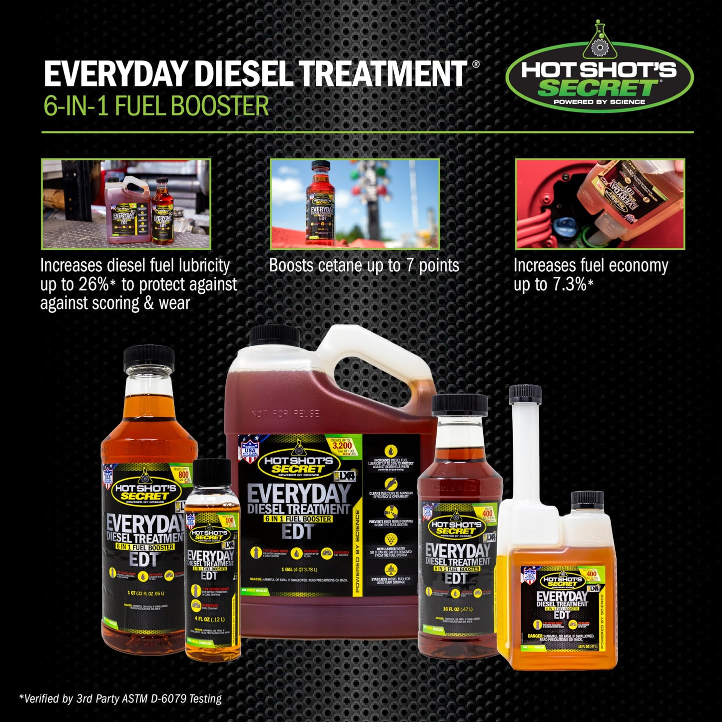 Hot Shot's Secret Everyday Diesel Treatment 16 Ounce Squeeze Bottle (HSSEDT16ZS) 🍁 All In One Marketplace Canada