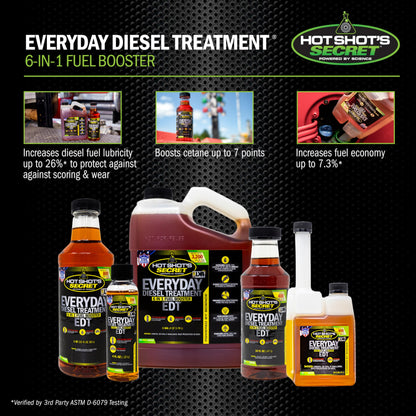 Hot Shot's Secret Everyday Diesel Treatment 16 Ounce Squeeze Bottle (HSSEDT16ZS) 🍁 All In One Marketplace Canada