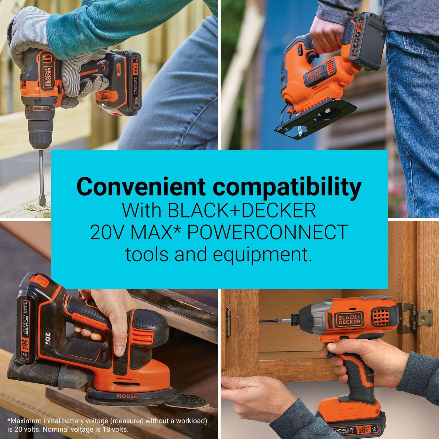 BLACK+DECKER 20V MAX Lithium Battery 2.0 Amp Hour (LBXR2020-OPE) BLACK+DECKER